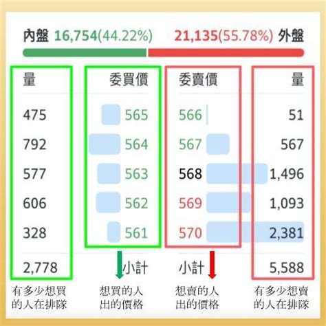 內頁意思|內頁是什麼意思,內頁的解釋反義詞近義詞英文翻譯 